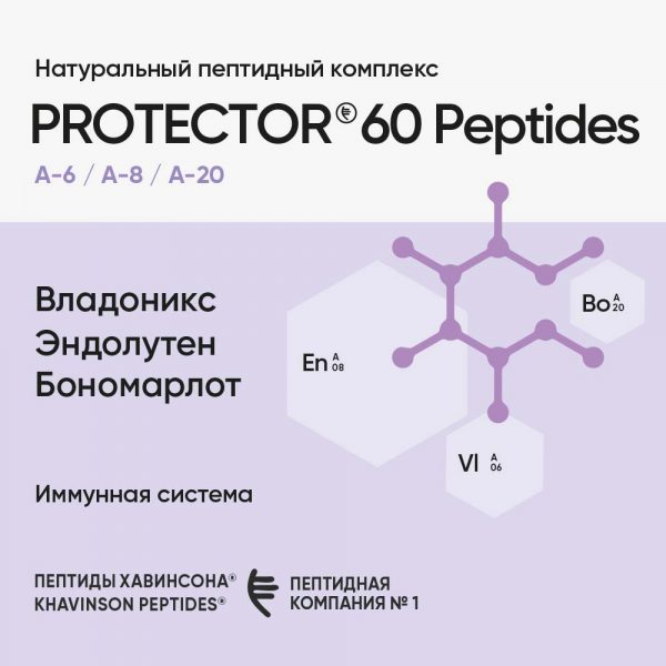 Protector 60 Peptides
